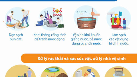 <a href="/tu-van-giao-duc-suc-khoe" title="Tư vấn giáo dục sức khỏe" rel="dofollow">Tư vấn giáo dục sức khỏe</a>